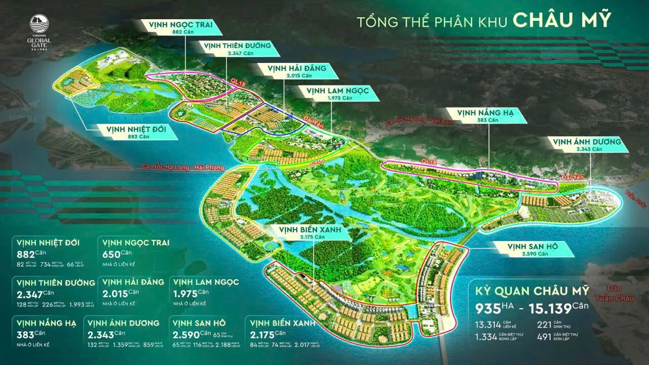 8 ly do nen dau tu vao phan khu ky quan chau my tai vinhomes global gate ha long